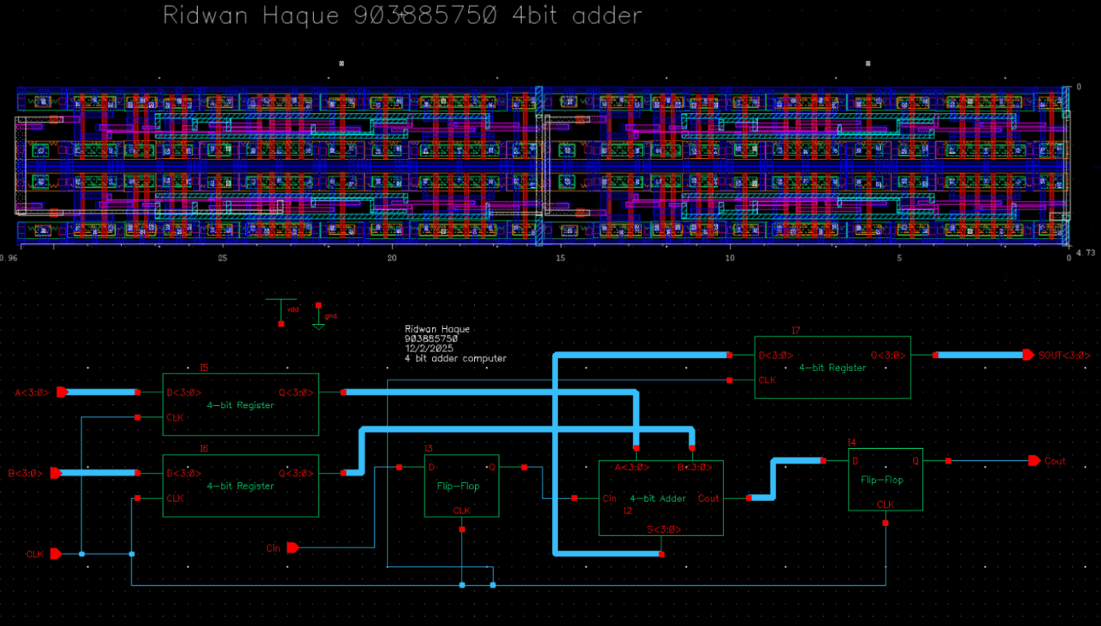 Project I worked on